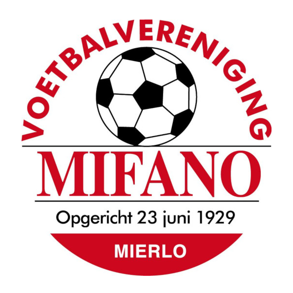 Vernieuwde beleidsstukken V.V. Mifano
